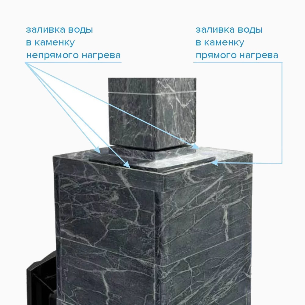 Чугунная банная печь «Атмосфера XL»  в облицовке из натурального камня Талькохлорит "Империя" (комплект) до 26 м³